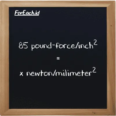 Example pound-force/inch<sup>2</sup> to newton/milimeter<sup>2</sup> conversion (85 lbf/in<sup>2</sup> to N/mm<sup>2</sup>)
